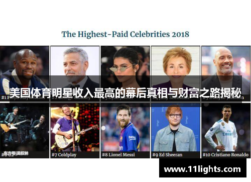 美国体育明星收入最高的幕后真相与财富之路揭秘